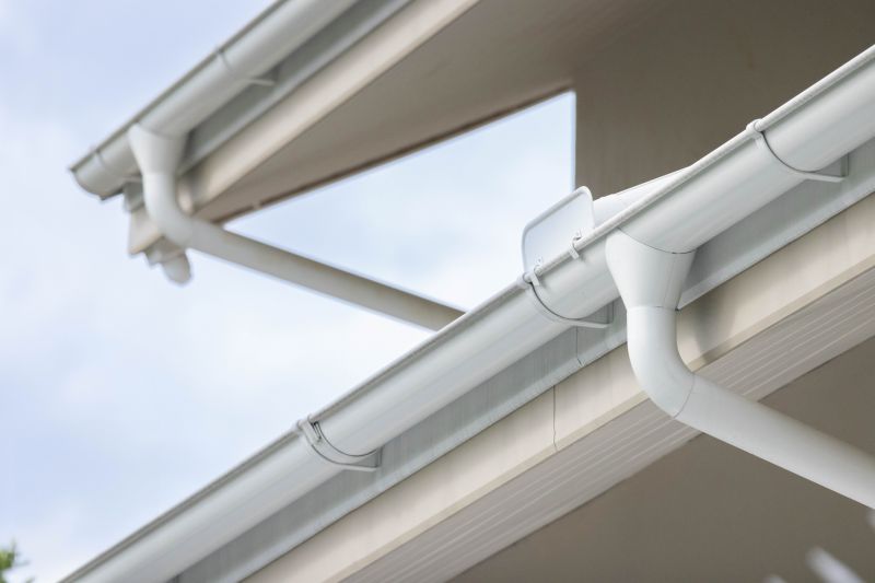 Cost of Gutter in Albemarle, NC